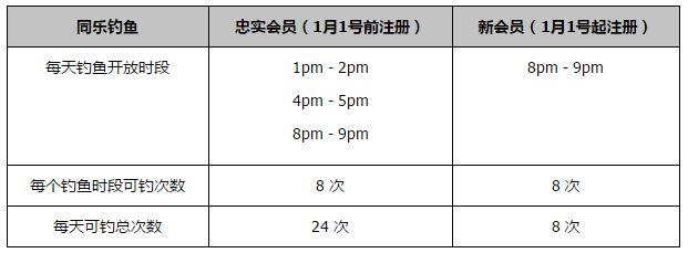 据法尔克和TobiAltsch?ffl消息，阿劳霍有一个条款，拜仁有机会以8000万欧签下他。